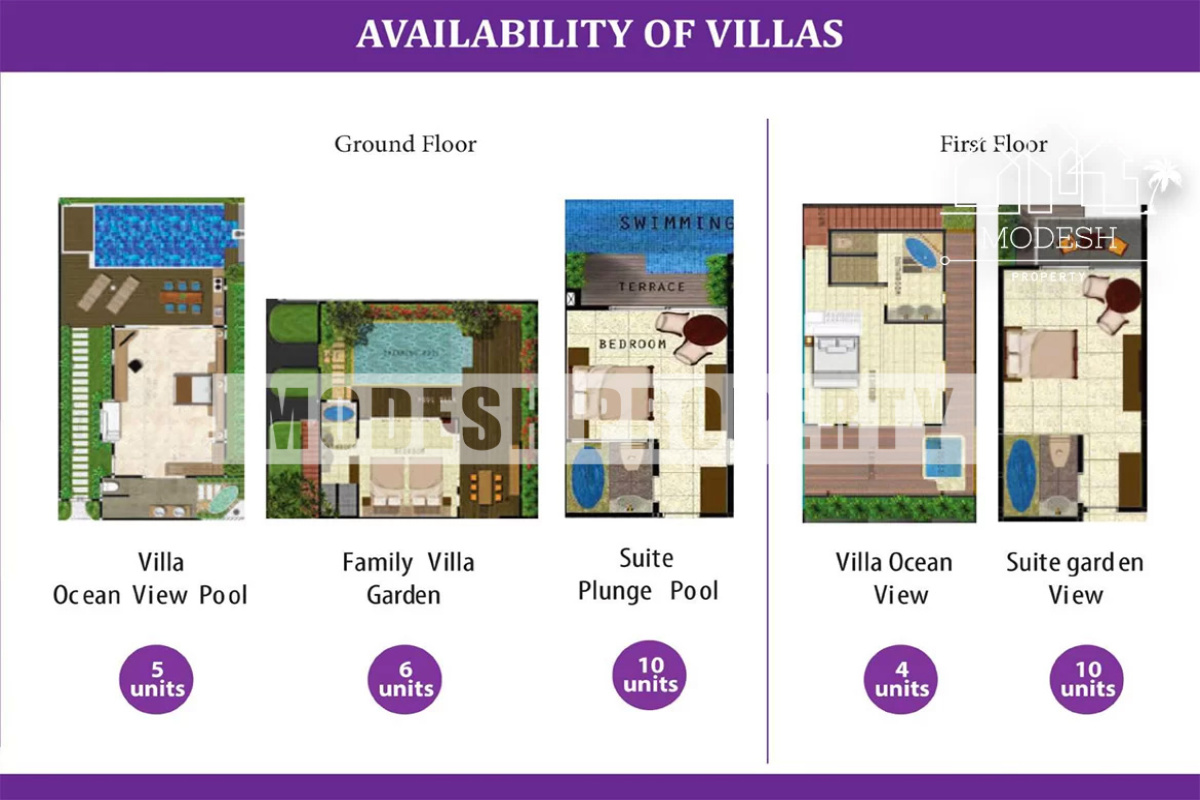 Lombok, 35 Bedrooms Bedrooms, ,35 BathroomsBathrooms,Resort,Freehold Sale,Lombok,1281