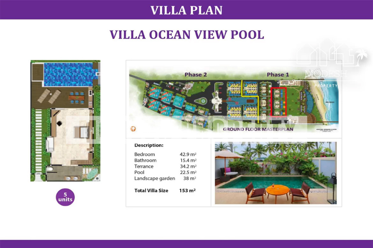 Lombok, 35 Bedrooms Bedrooms, ,35 BathroomsBathrooms,Resort,Freehold Sale,Lombok,1281