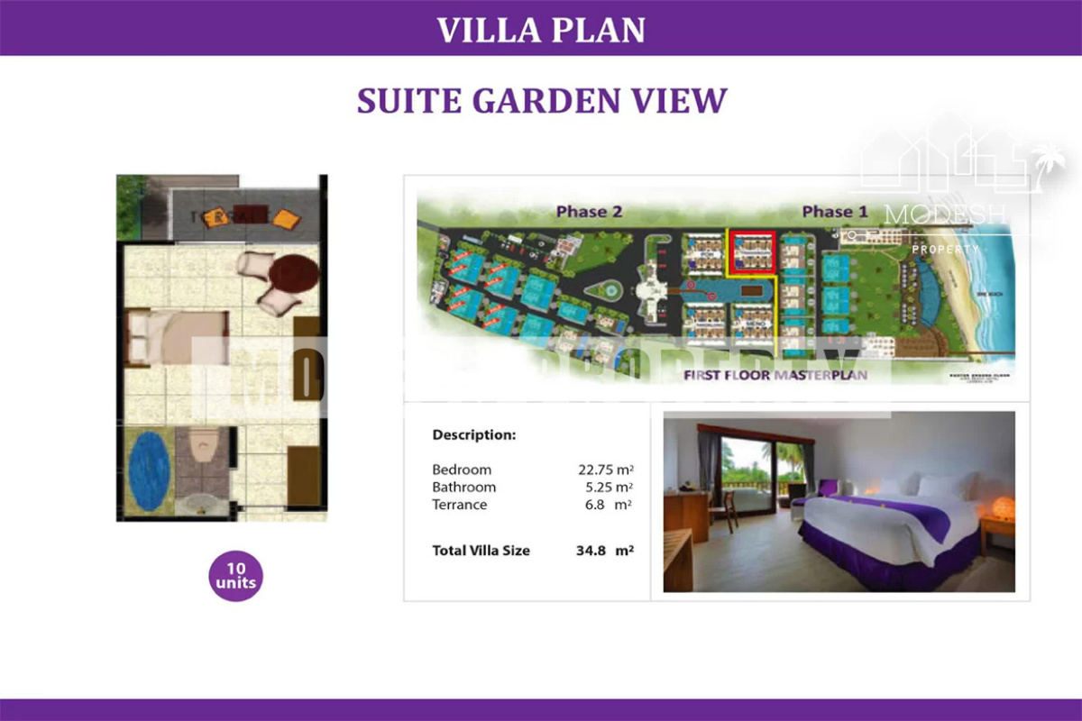 Lombok, 35 Bedrooms Bedrooms, ,35 BathroomsBathrooms,Resort,Freehold Sale,Lombok,1281