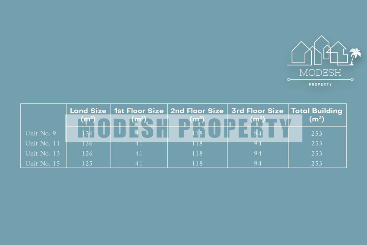 2 Bedrooms Bedrooms, ,2 BathroomsBathrooms,Villa,Leasehold Sale,1437