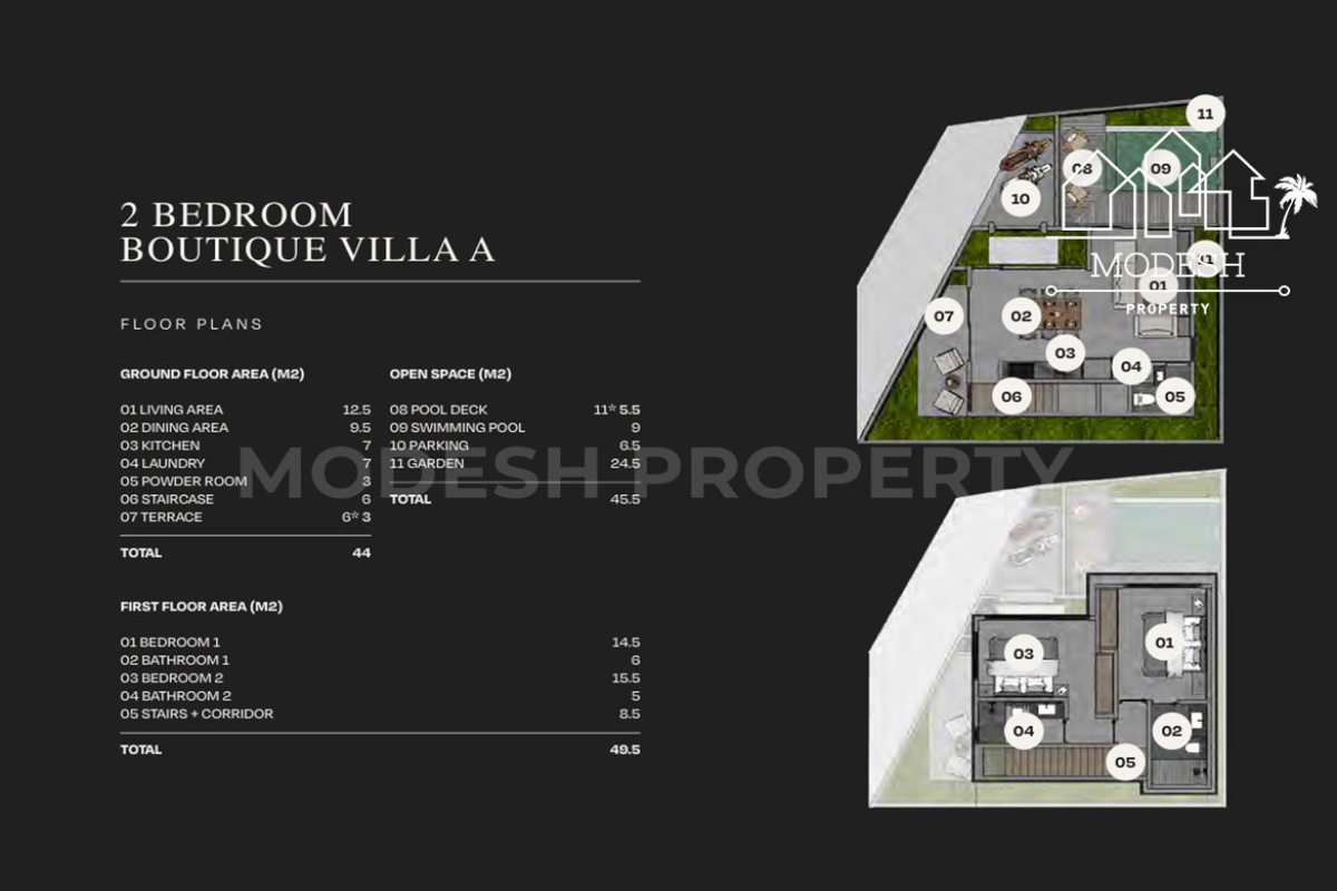 2 Bedrooms Bedrooms, ,2 BathroomsBathrooms,Villa,Freehold Sale,1609