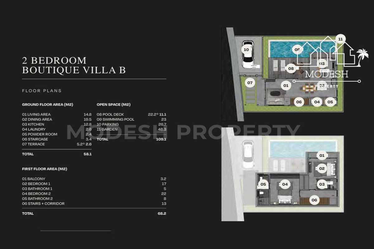 2 Bedrooms Bedrooms, ,2 BathroomsBathrooms,Villa,Freehold Sale,1611