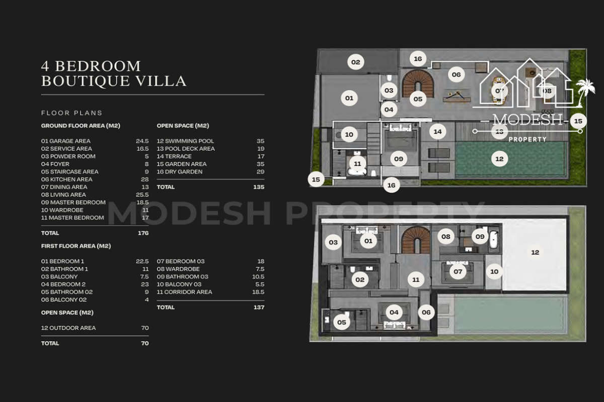 4 Bedrooms Bedrooms, ,4 BathroomsBathrooms,Villa,Freehold Sale,1613