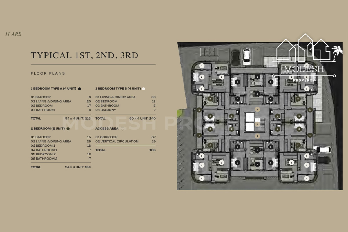 2 Bedrooms Bedrooms, ,2 BathroomsBathrooms,Apartment,Leasehold Sale,1617