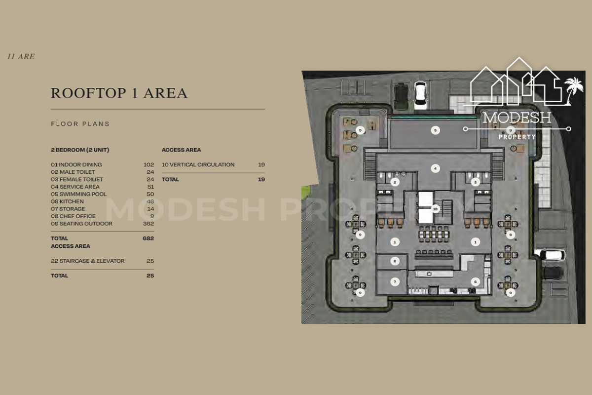 2 Bedrooms Bedrooms, ,2 BathroomsBathrooms,Apartment,Leasehold Sale,1617