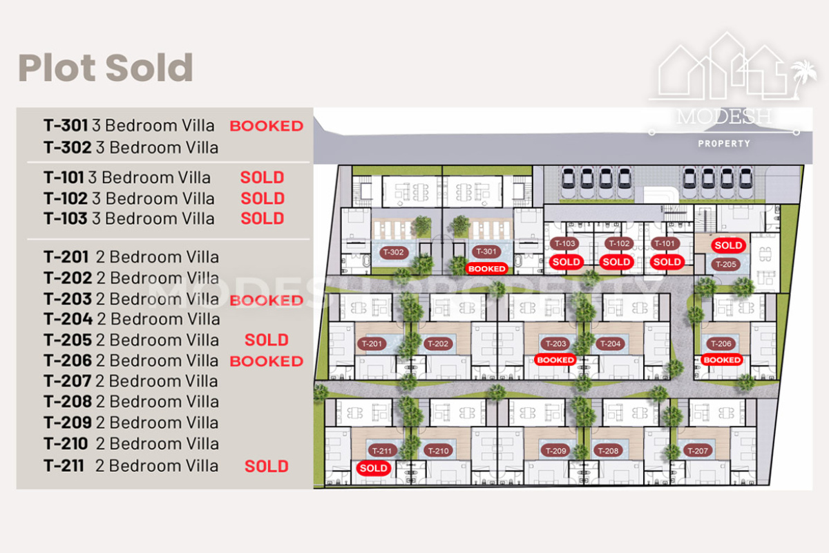 2 Bedrooms Bedrooms, ,2 BathroomsBathrooms,Villa,Freehold Sale,1865