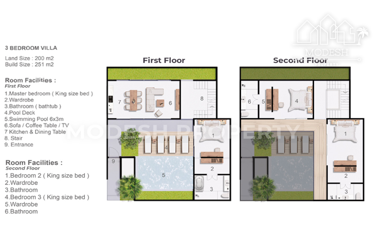 3 Bedrooms Bedrooms, ,3 BathroomsBathrooms,Villa,Leasehold Sale,1866